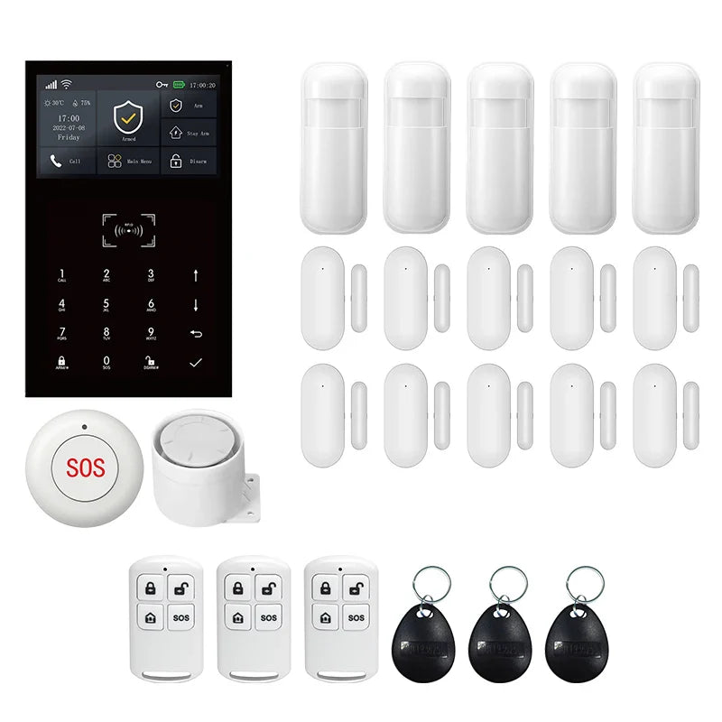 Systèmes d’Alarme et Sécurité Intelligente