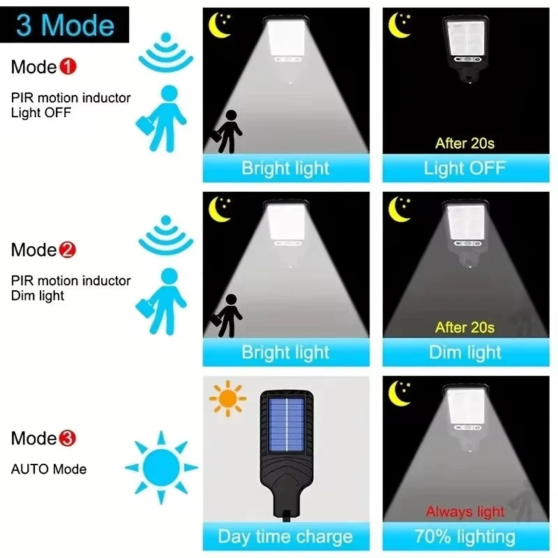 Lampes solaires de sécurité étanches à capteur de rue à 3 modes pour extérieur