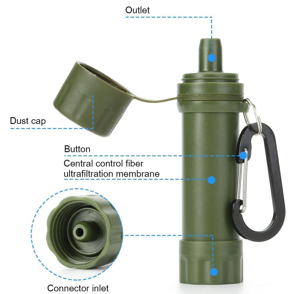 Filtration d'eau potable, purificateur d'urgence portable