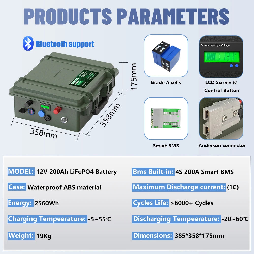 Batterie LiFePO4 12V 100Ah 140Ah 12.8V