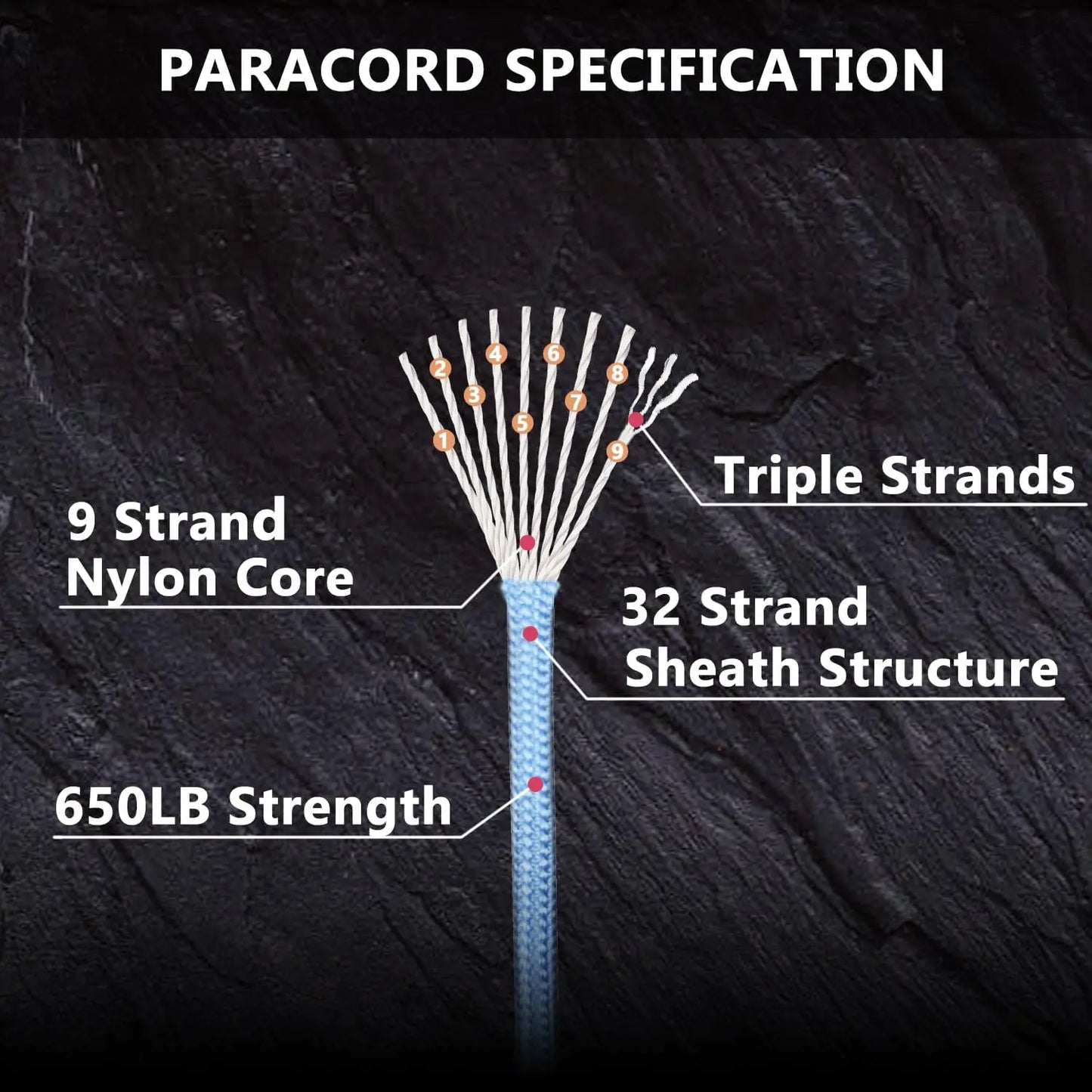 Paracorde de survie tactique militaire à 9 brins de 4 mm de diamètre