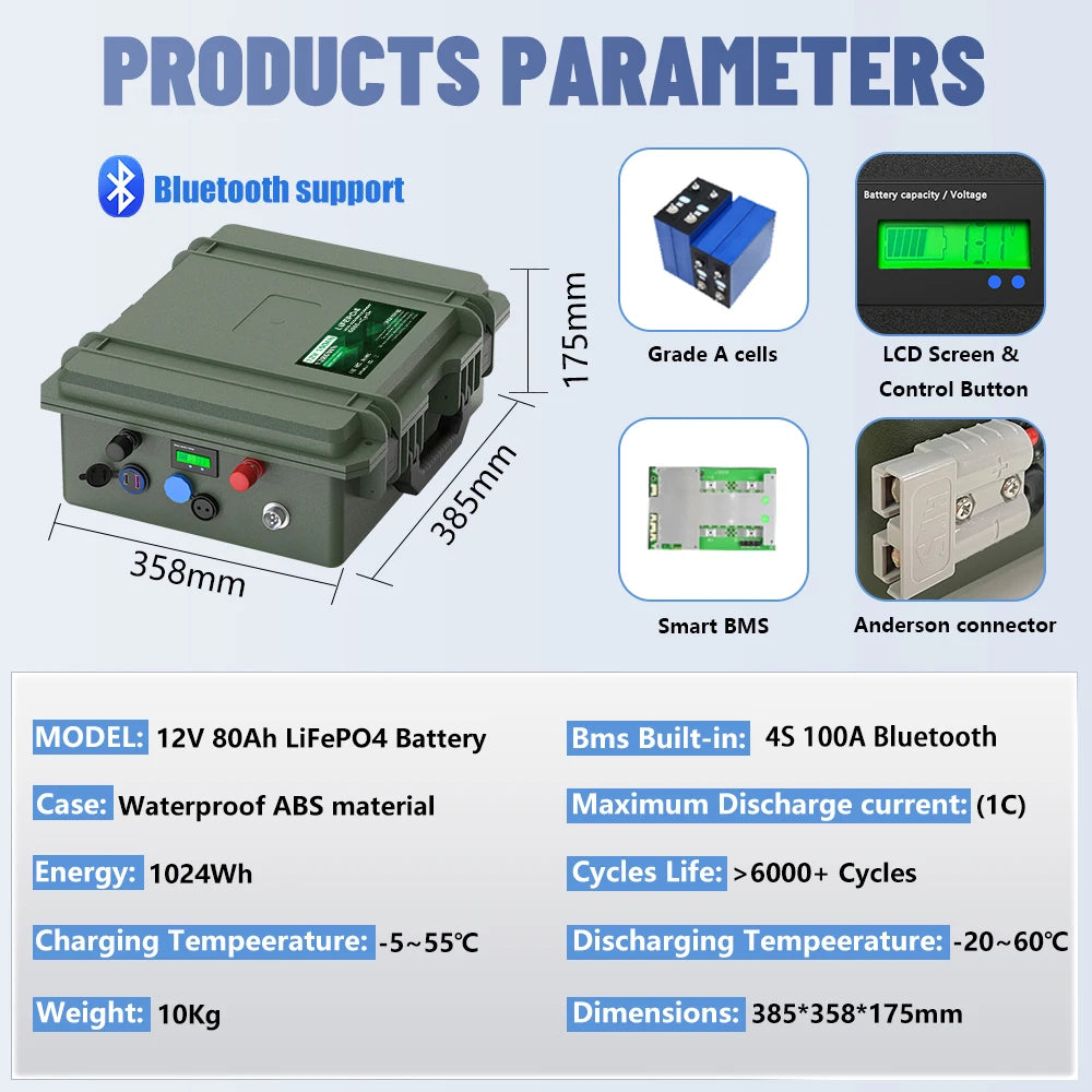 Batterie LiFePO4 12V 100Ah 140Ah 12.8V