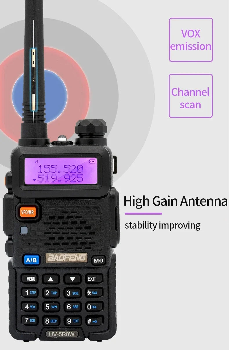 High Power Dual Band Long Range Walkie Talkie Two Way Radio