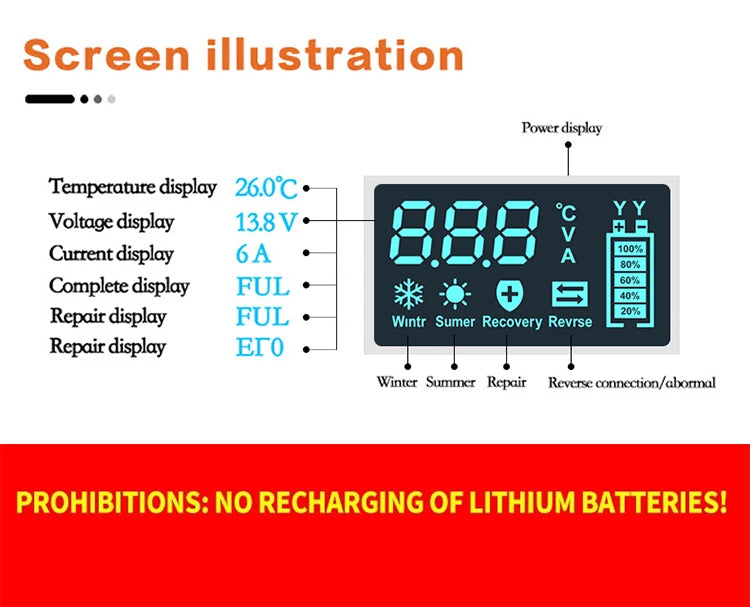 Chargeur de batterie de voiture 12V 6A Réparation d'impulsions Affichage LCD