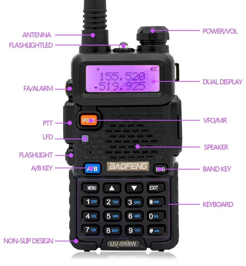 High Power Dual Band Long Range Walkie Talkie Two Way Radio